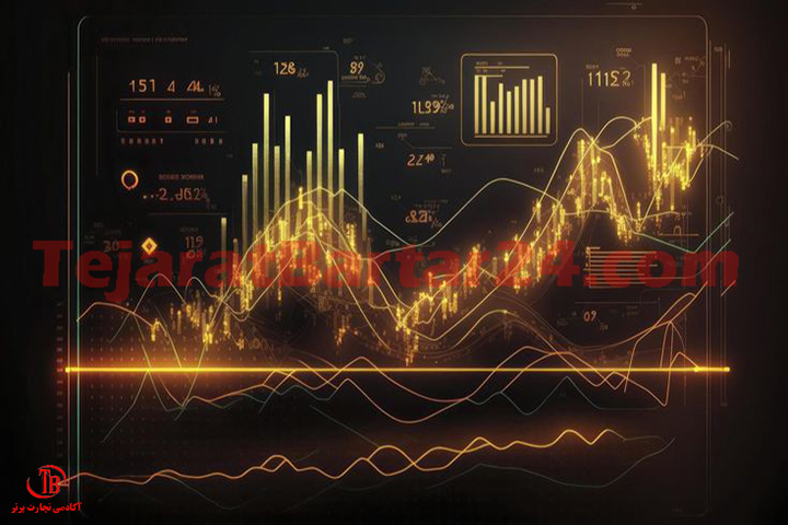 افزایش ماهانه Core CPI نشان‌دهنده تورم بیشتر